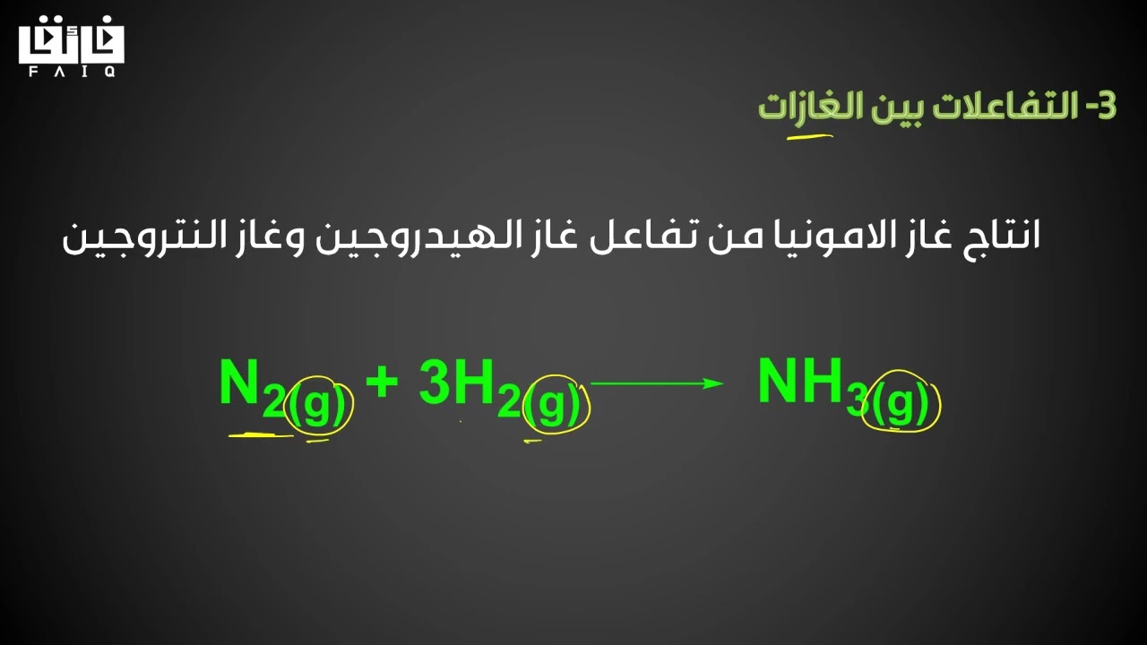 الكيمياء - الصف 10 - الوحده الرابعه - انواع التفاعلات الكيميائية 