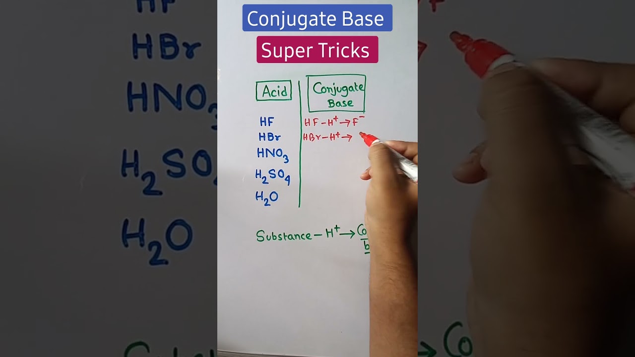 Tricks to find conjugate base in 10 seconds #shorts #youtubeshorts #reels #viral #chemistry #tricks