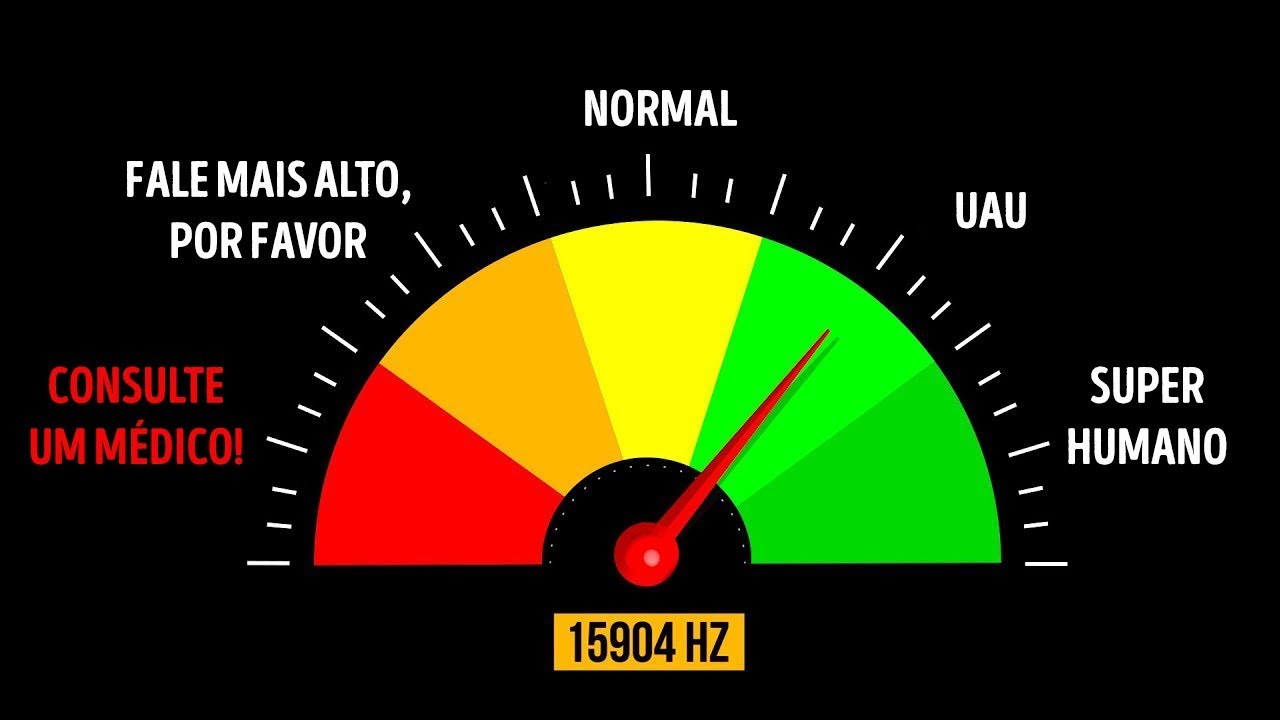 Teste de Audi&ccedil;&atilde;o Divertido: Voc&ecirc; &eacute; um Super Humano?