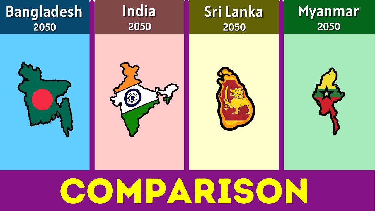 Bangladesh 2050 vs India 2050 vs Sri Lanka 2050 vs Myanmar 2050 | Country Comparison 2050