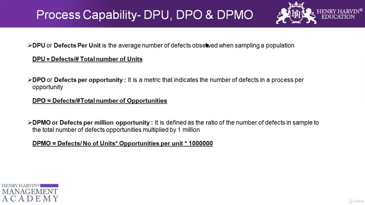 45  Process Capability Dpu, Dpo & Dpmo