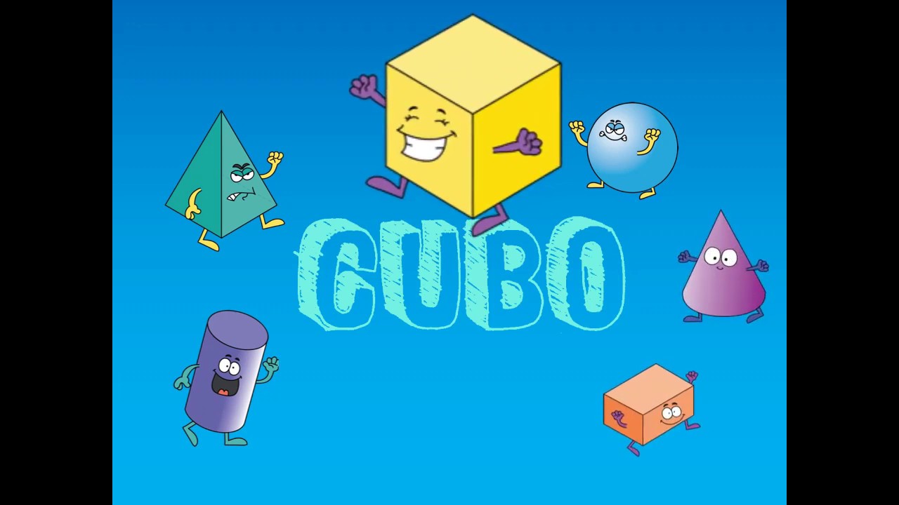 I SOLIDI: IL CUBO