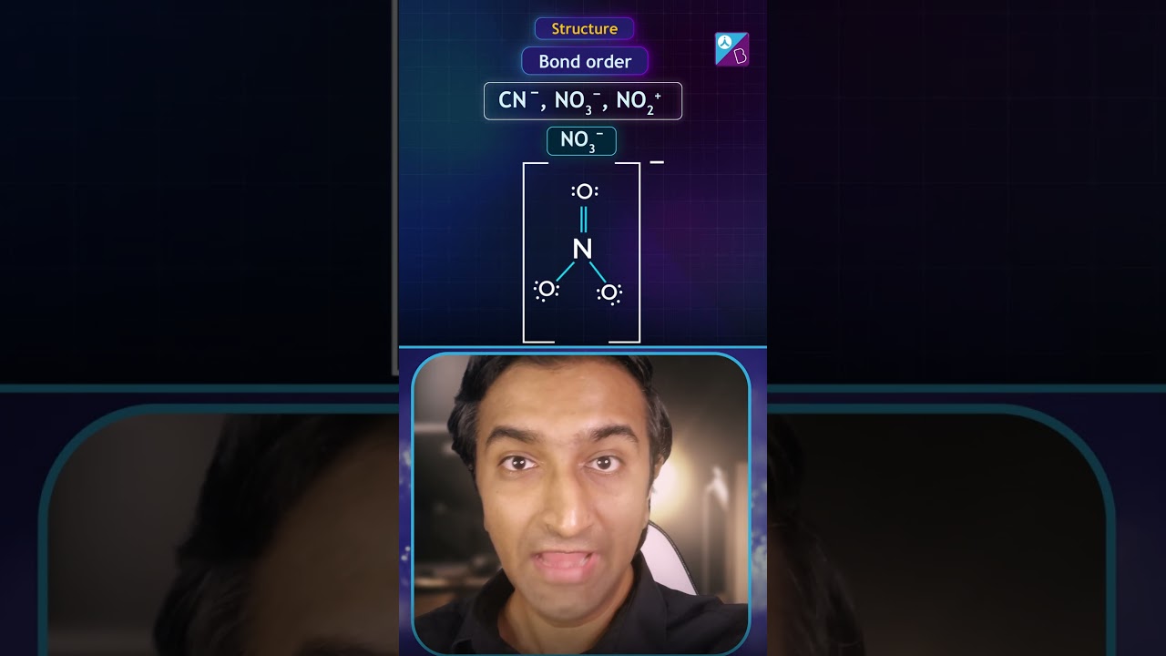 Bond Order from Structure | NEET 2024 | Chem | Ashish Shekhar