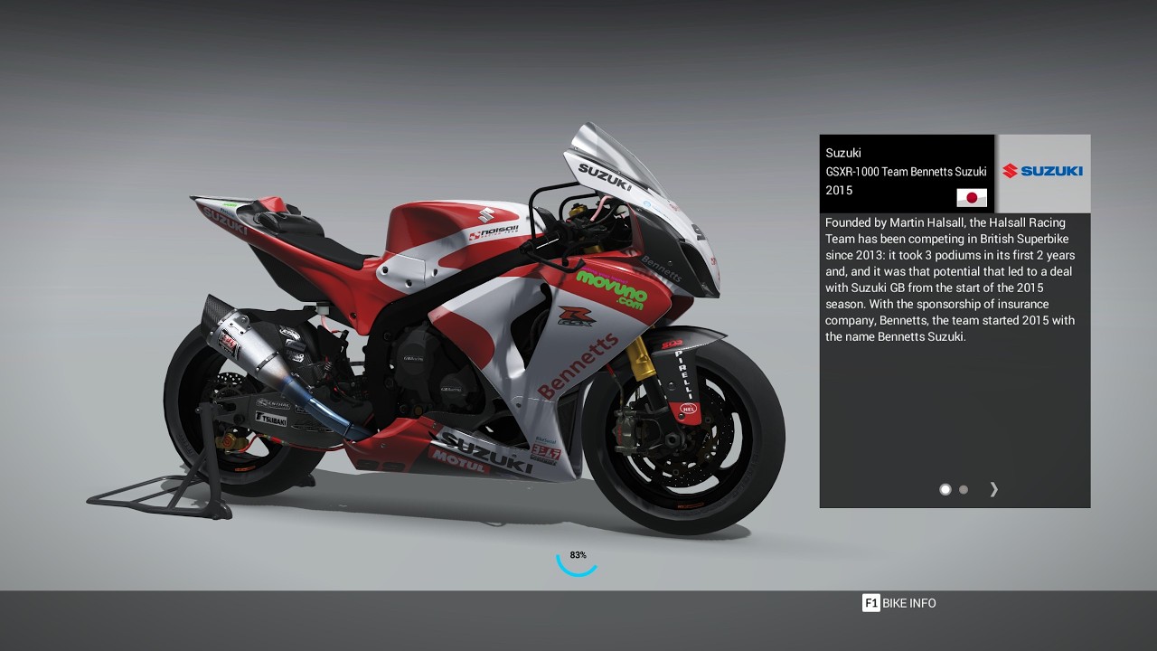 Ride 2 Suzuki GSXR 1000 Team Bennetts Suzuki 2015 Eastern Moutain Full Circuit Rainy 2026 02 09   03