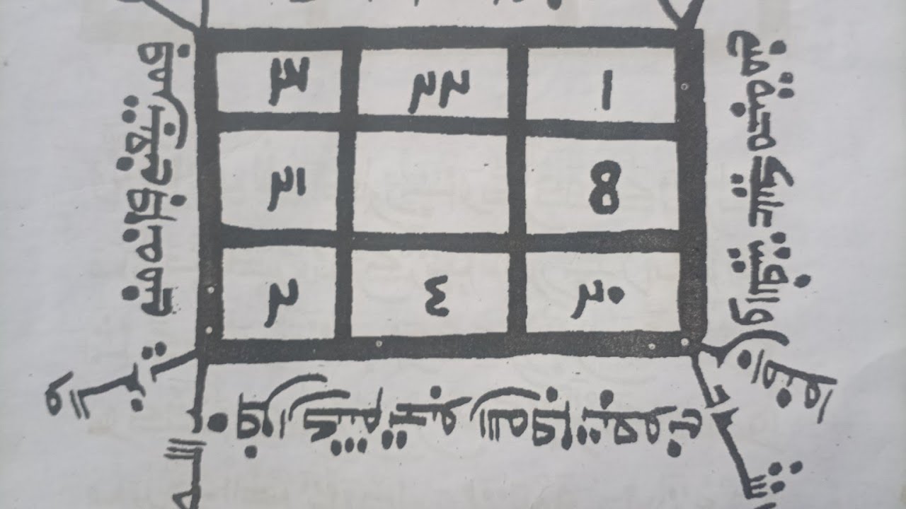 Mahaukaciyar mallaka saitayi kamar tayi hauka akanka