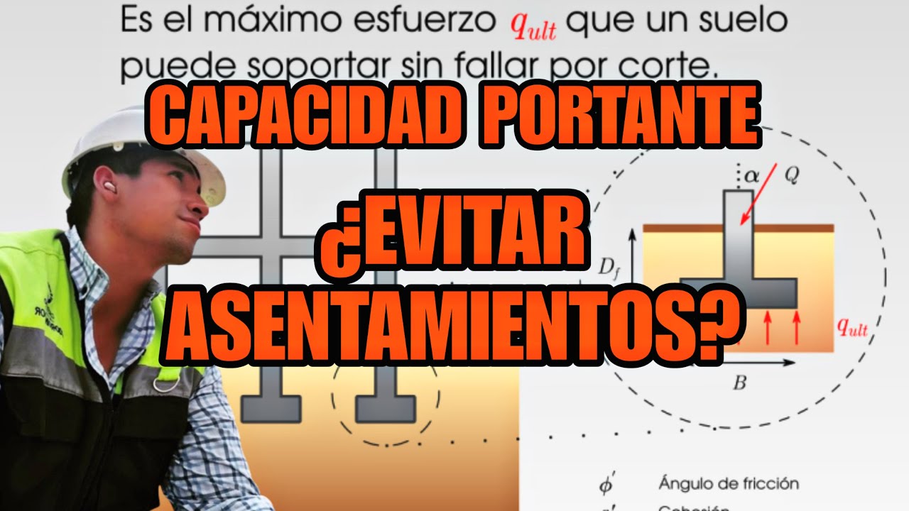 COMO CALCULAR LA CAPACIDAD PORTANTE DEL SUELO - TERZAGHI - COMO EVITAR ASENTAMIENTOS EN MI EDIFICIO?