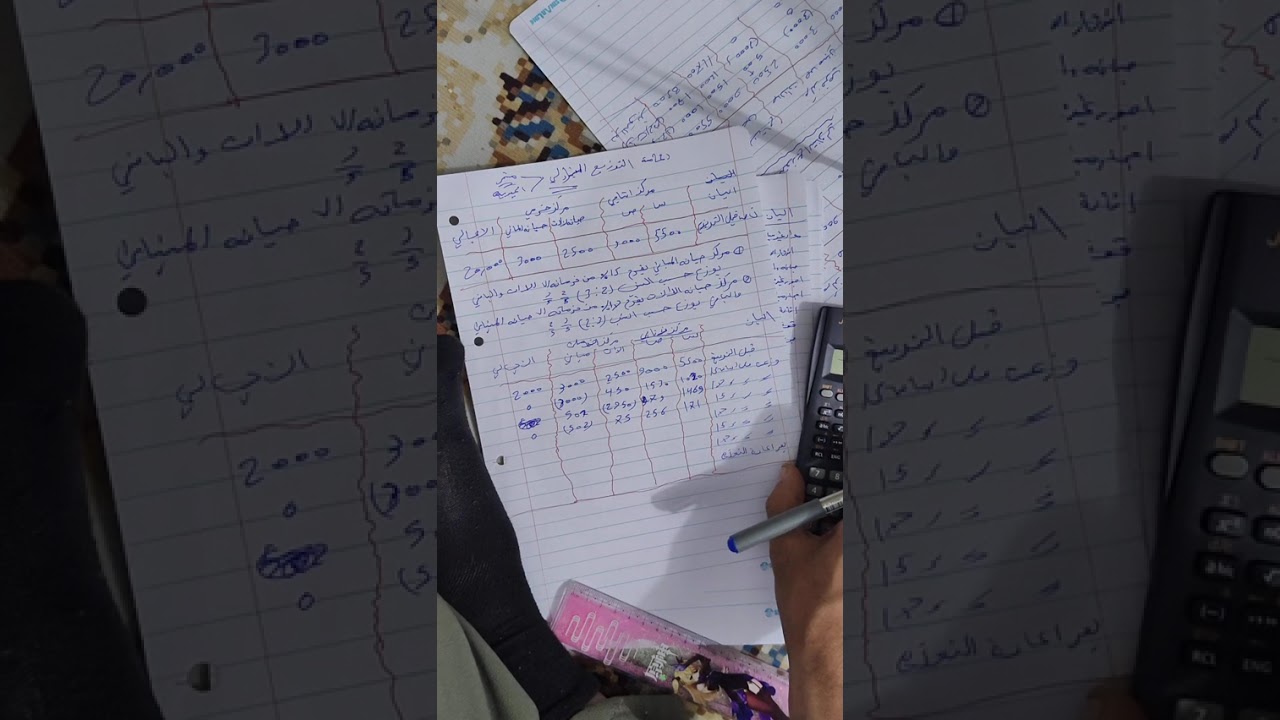 تكاليف فصل خامس طريقه توزيع التبادلي (المستمر )