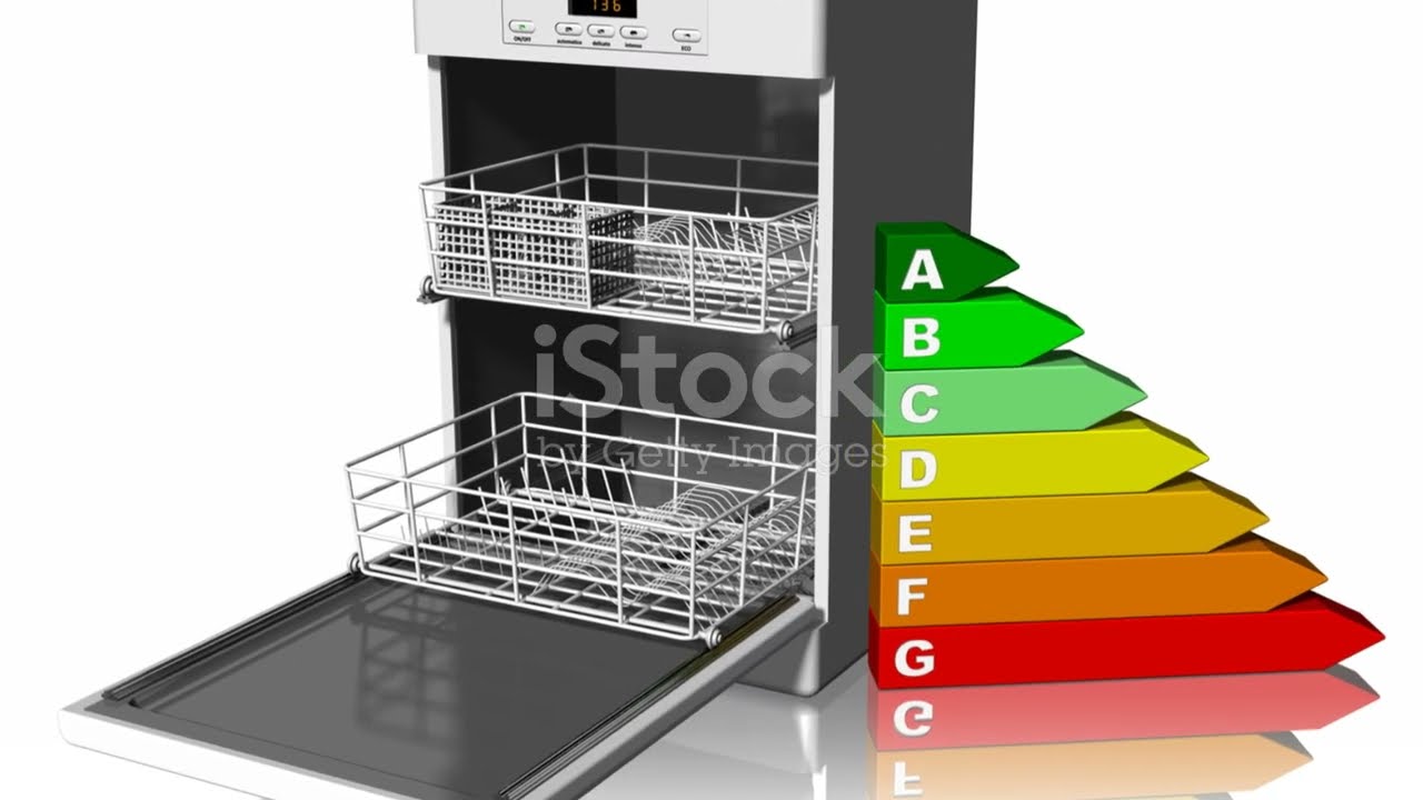 Top 3 Most Water-Efficient Dishwashers &ndash; Have You Chosen the Right One Yet?