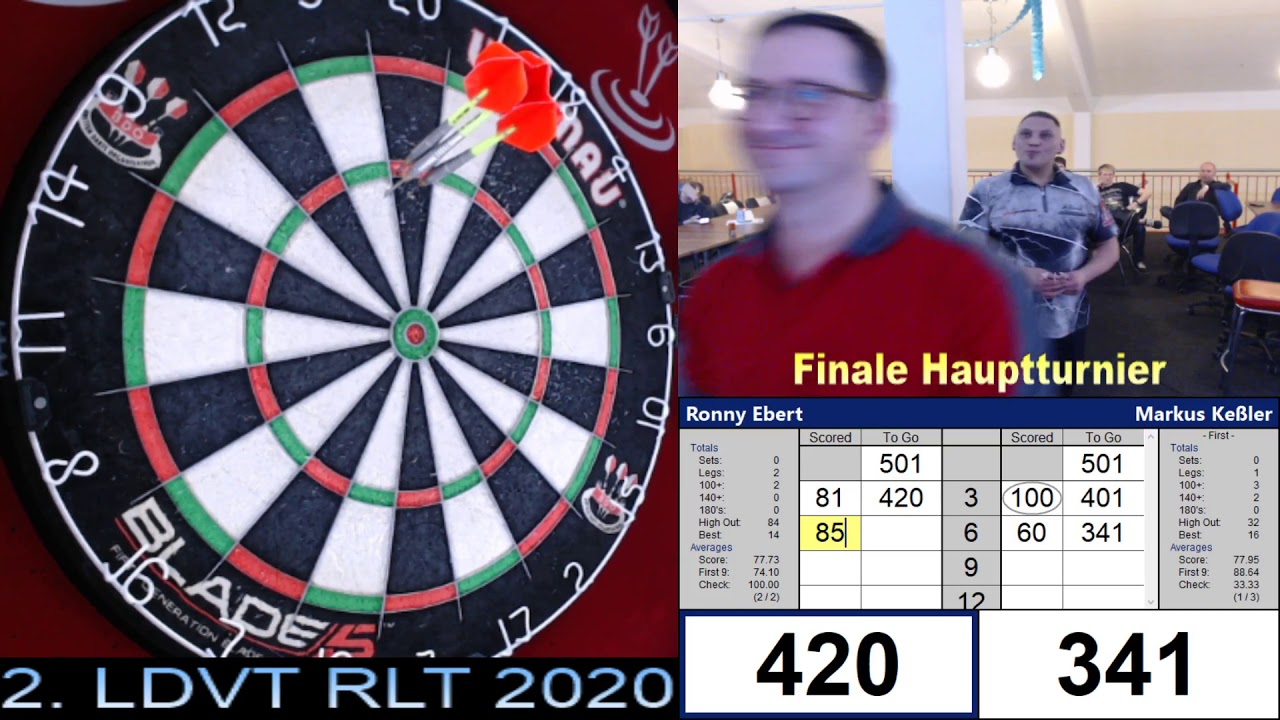 2. LDVT RLT 2020 22.02.2020 - Finale Hauptturnier