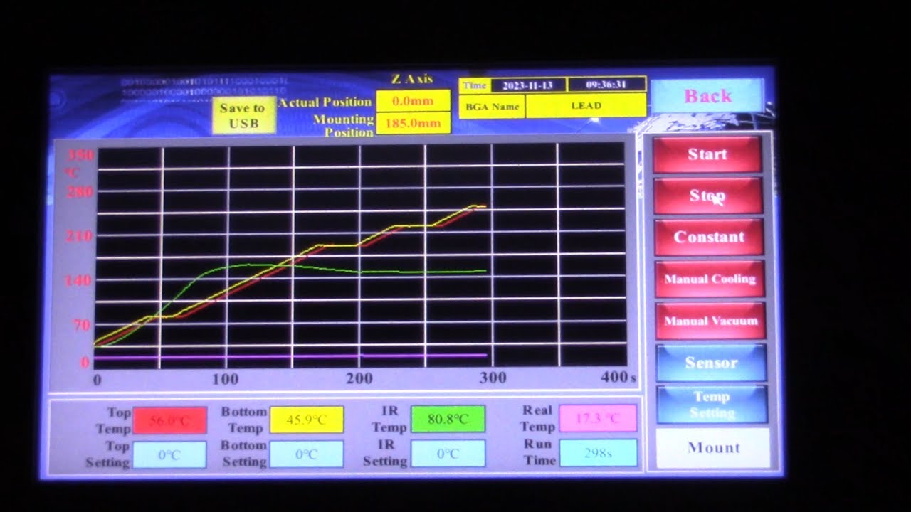 ZM-R7220A Touch Screen Operation