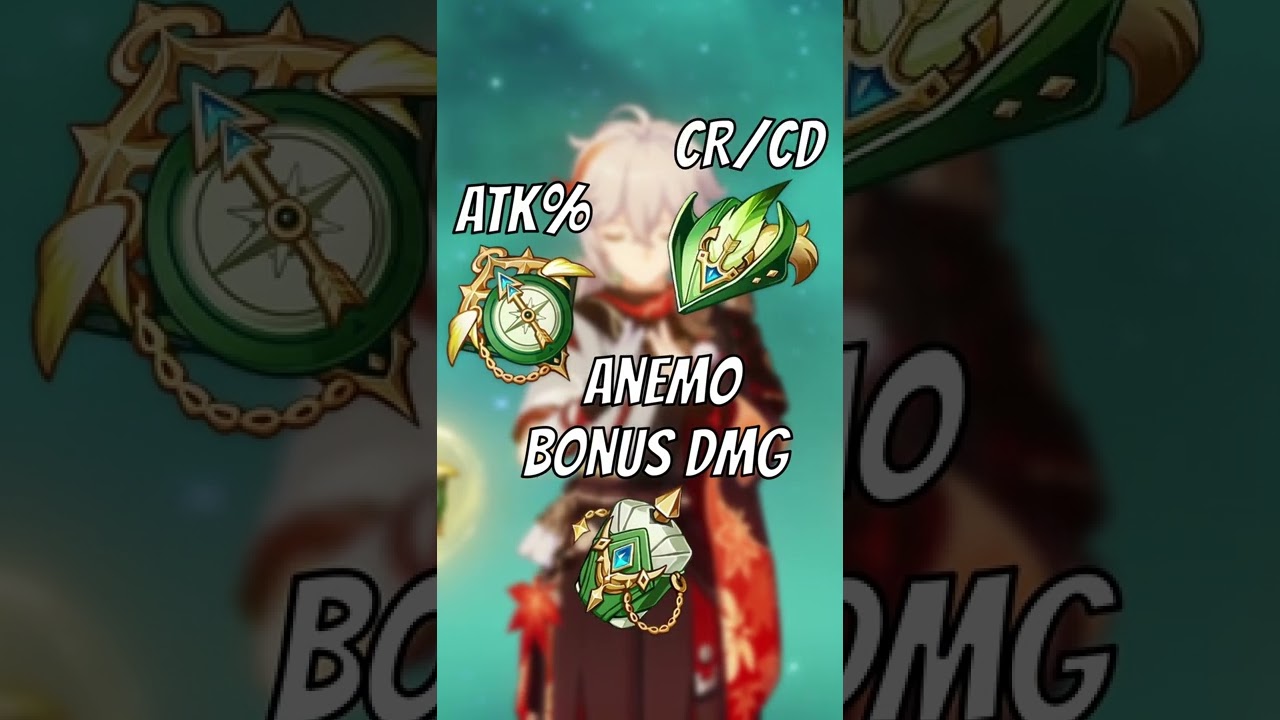 BEST Main DPS Kazuha Build Genshin Impact