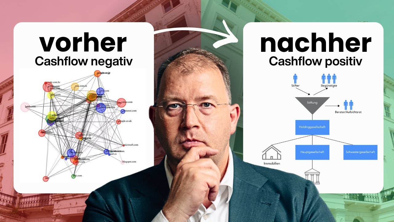 Der Immobilien-Strukturfix: Warum du 45 % Steuern verschenkst (und wie du es stoppst)