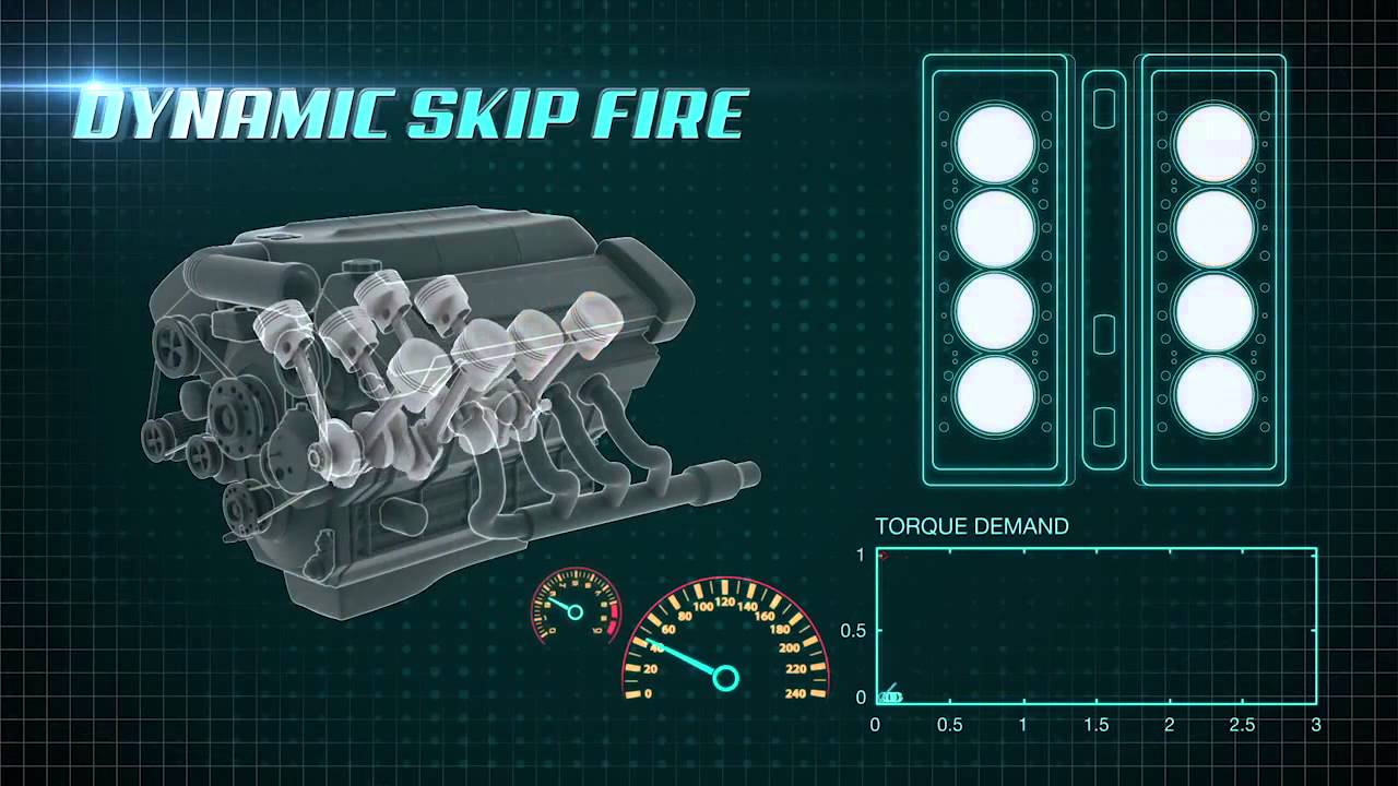 GM Tula Technology Dynamic Skip Fire digital variable displacement engine technology