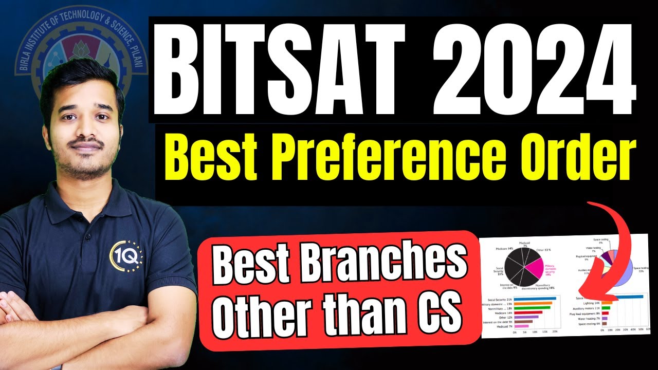 BITSAT 2024: Best Branch Preference Order for BITS Pilani | Best Non CS branches for Placements