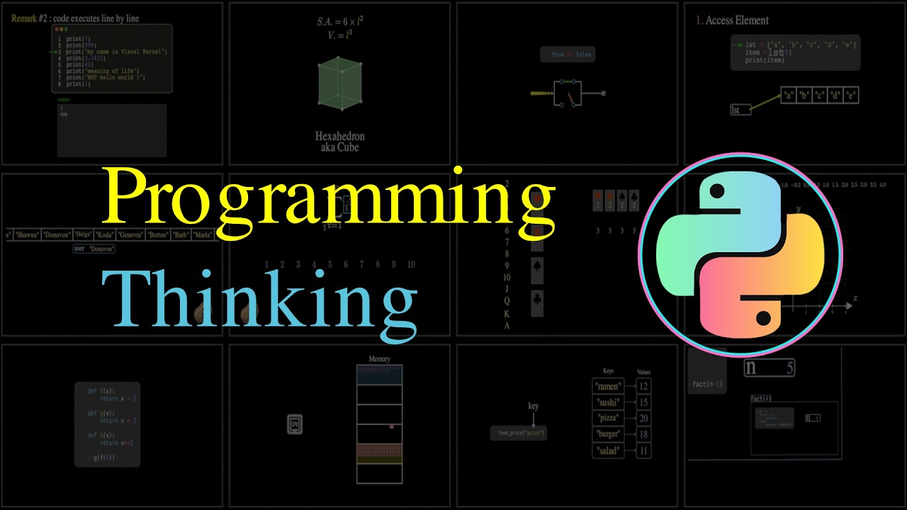 Programming Thinking
