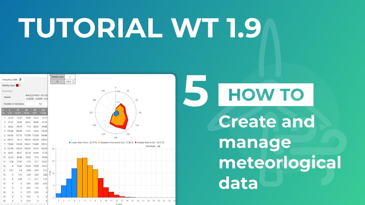 Meteodyn WT 1.9 tutorials: How to create and manage geographical data