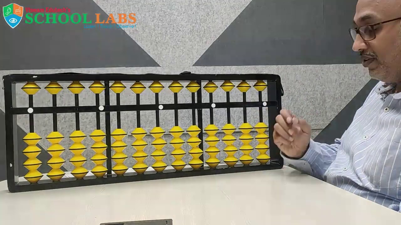 Abacus Explanation - Viswam Edutech