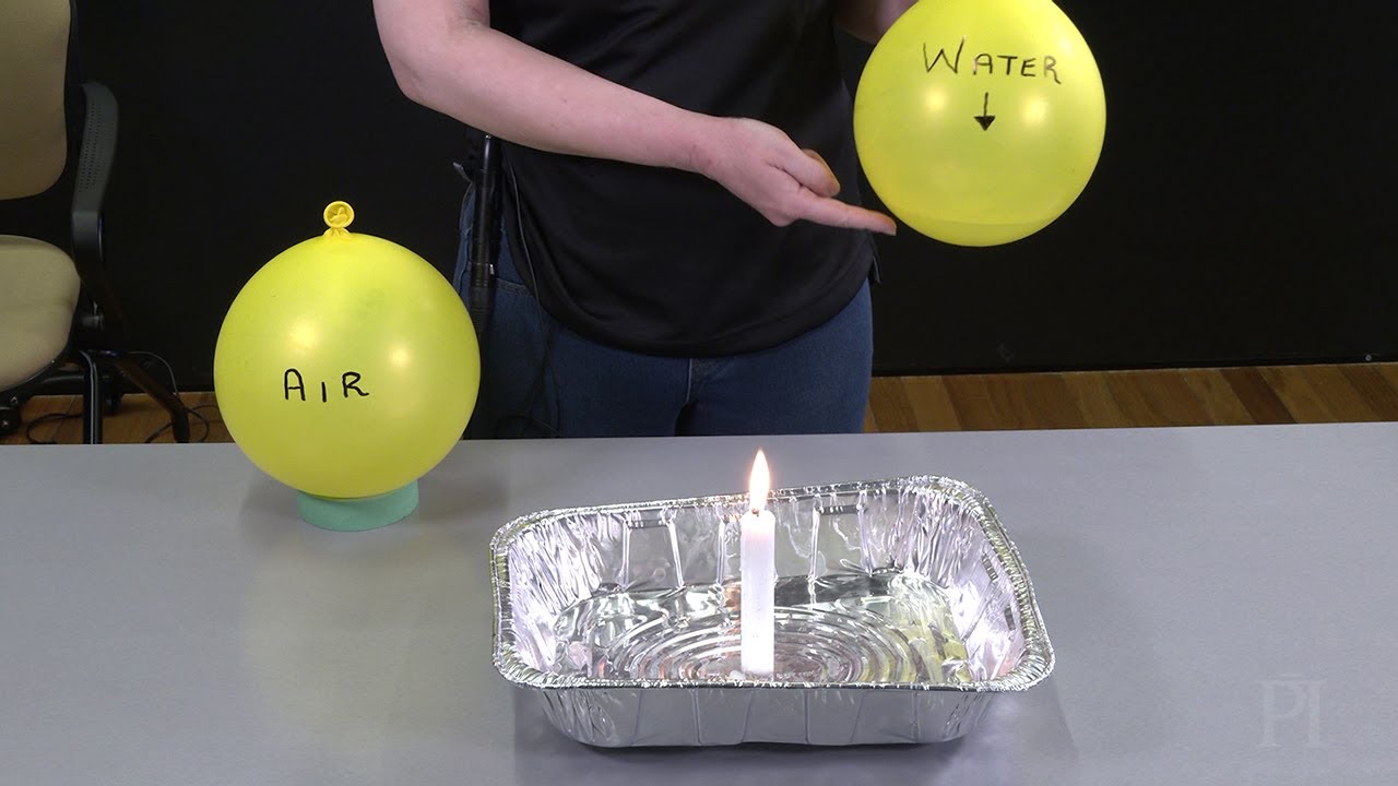 Evidence for Climate Change: Heat Capacity Demonstration