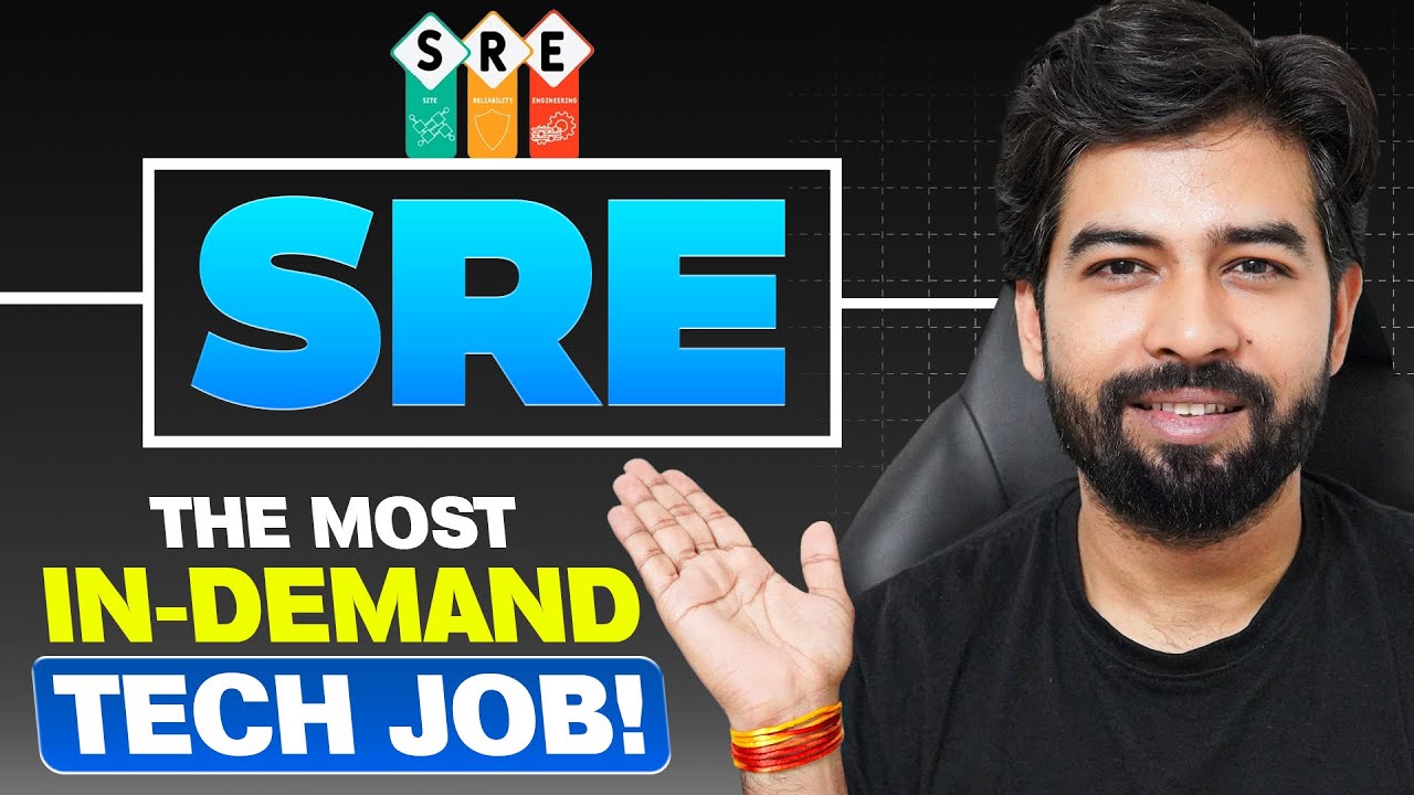 What is SRE? Site Reliability Engineering Explained (Roles & Responsibilities)