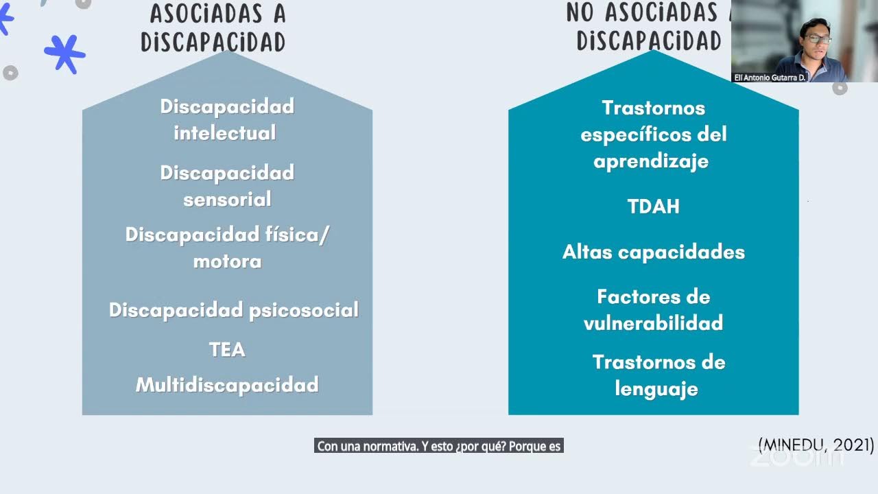 EDUCACIÓN INCLUSIVA Y ATENCIÓN A LA DIVERSIDAD