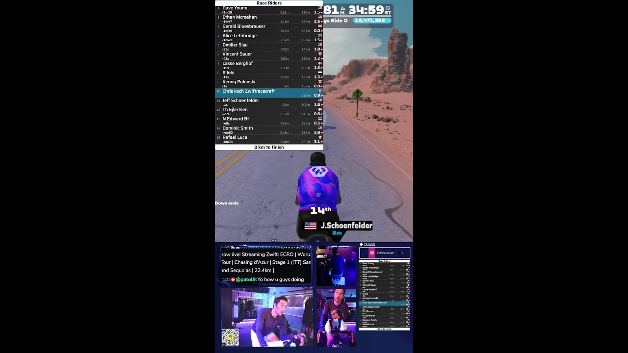 ECRO | World Tour | Chasing d'Azur | Stage 1 (iTT) Sand and Sequoias | 22.4km |