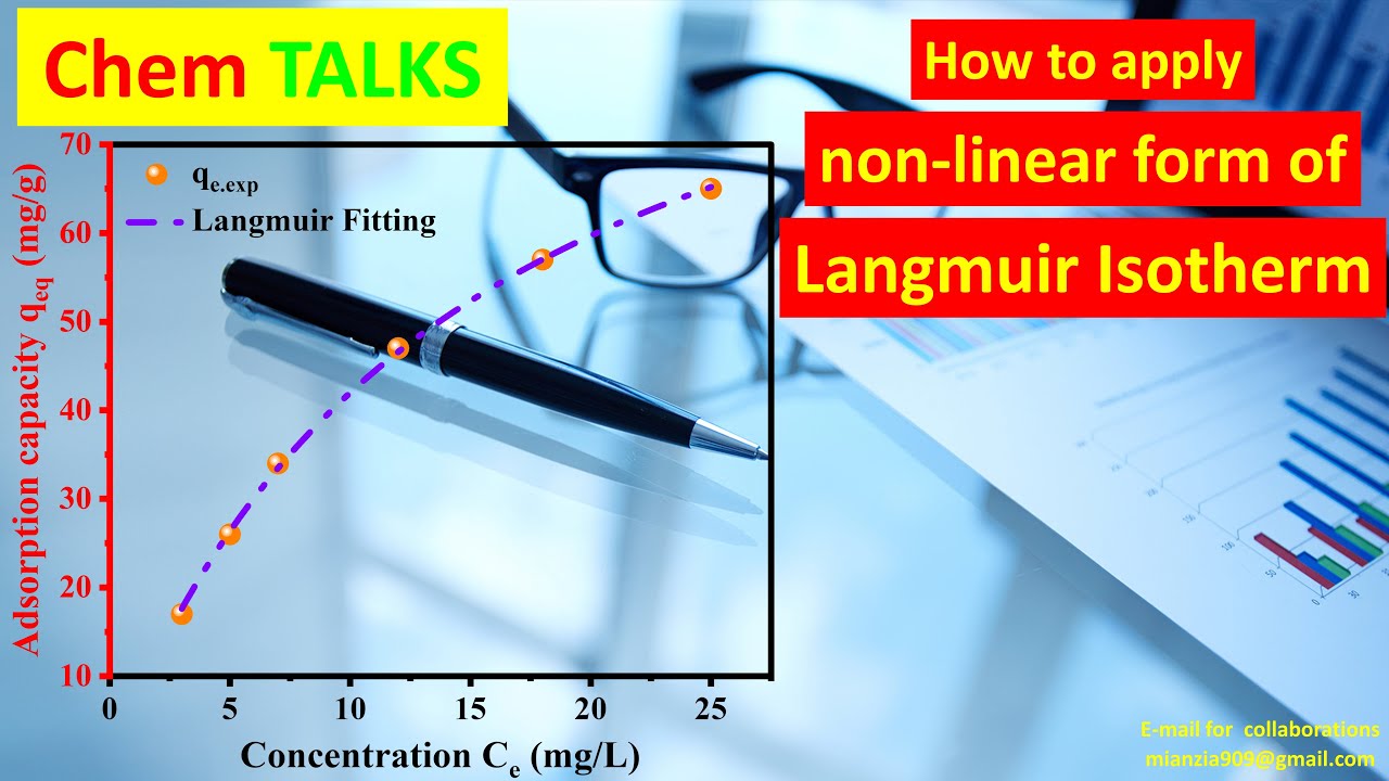 Langmuir Isotherm || How to apply Langmuir isotherm model (non-linear) || Chem TALKS #