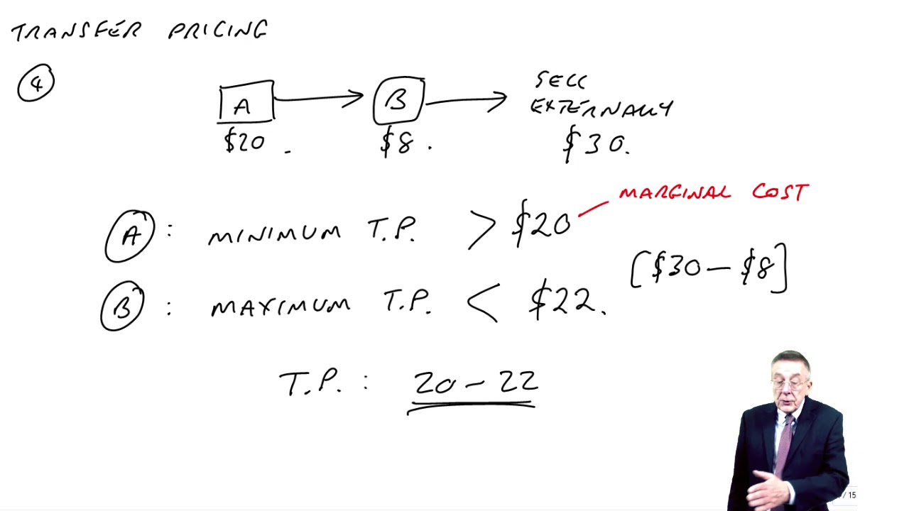 Transfer Pricing part 2 - ACCA Performance Management (PM)