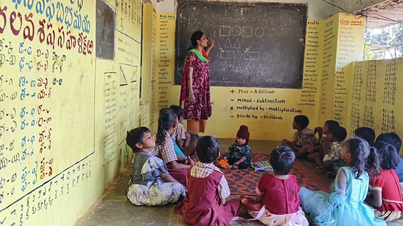 Shapes song| MPPS CHINTHAGUDEM|education 
