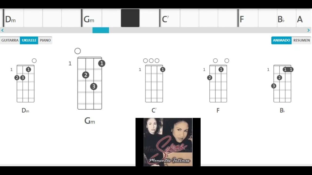 Ukelele_Selena   Si una vez :)