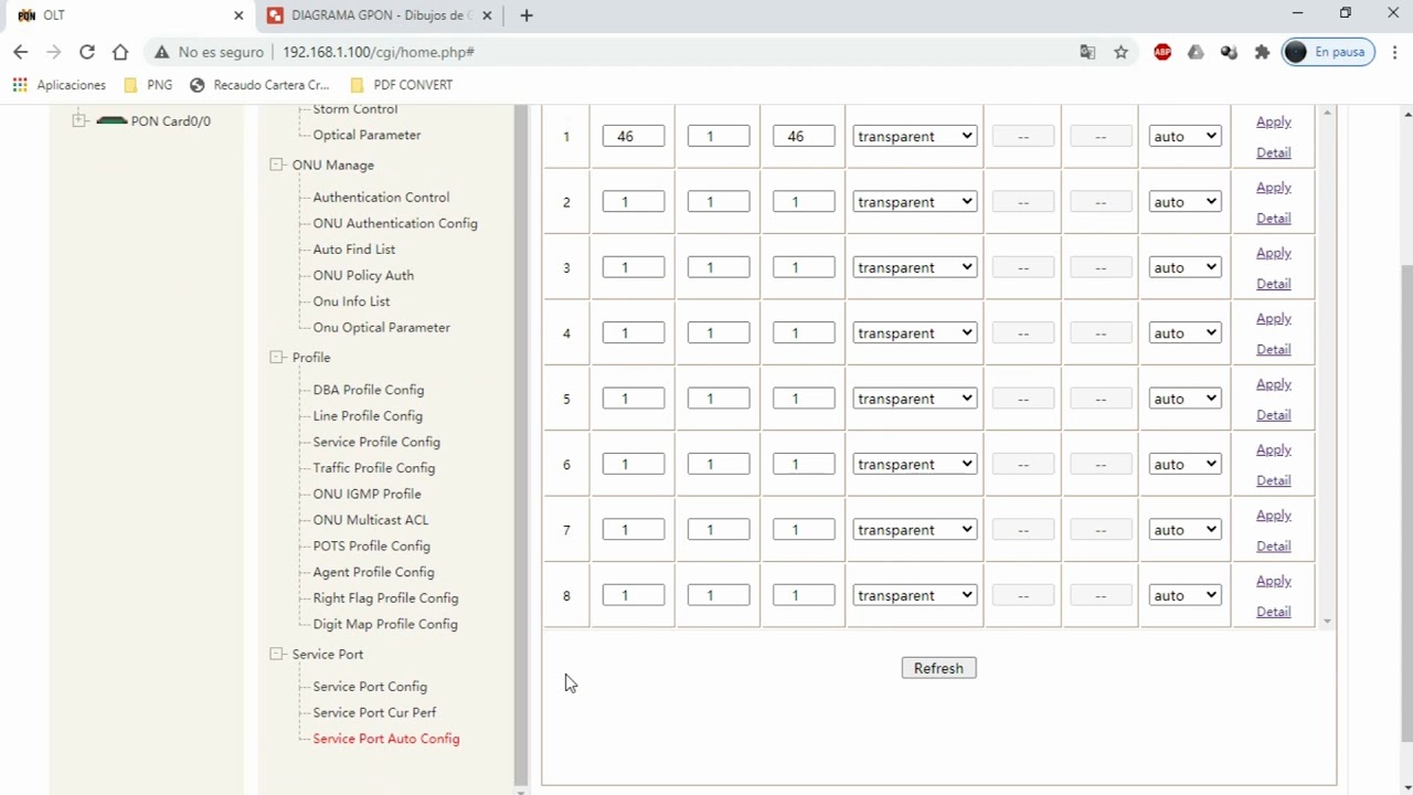 Configuración rápida de Internet en OLT GPON C-DATA