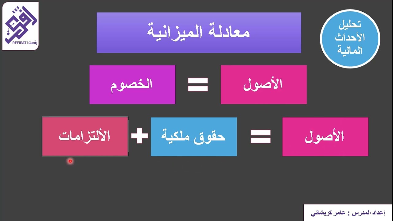 مقدمة المحاسبة 1