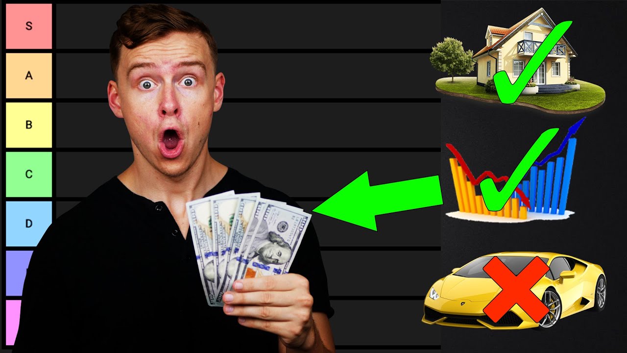 Investing Tier List (Best Investments Ranked)