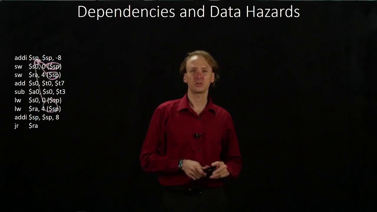 7-2-c.  Dependencies and Handling Data Hazards Example 3