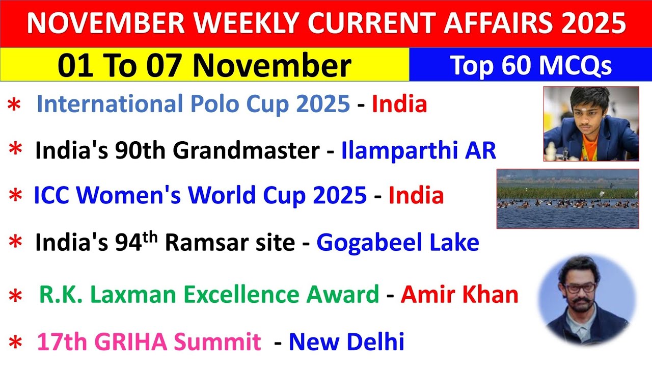 Weekly Current Affairs November 2025| 01 To 07 November 2025 | Top 60 MCQs by MCQ Mastery Quiz 