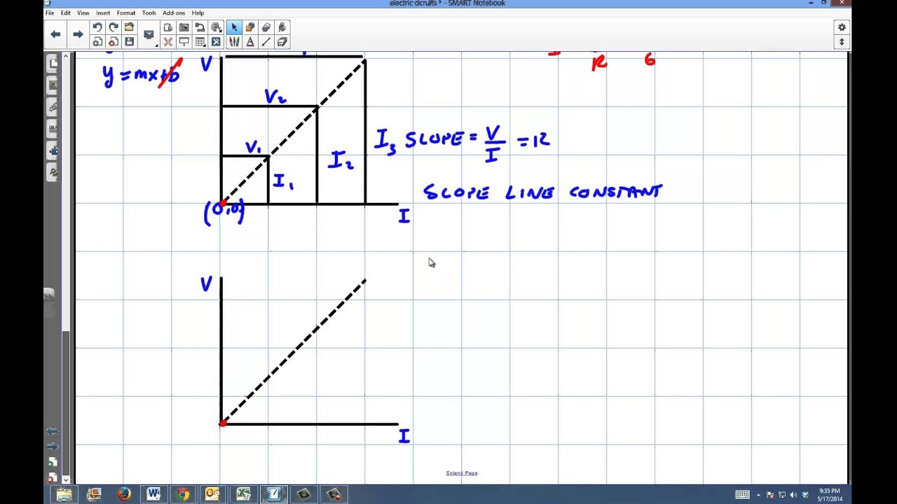 Physics: Intro to circuits #8:Ohmic Resistor Linear Slope
