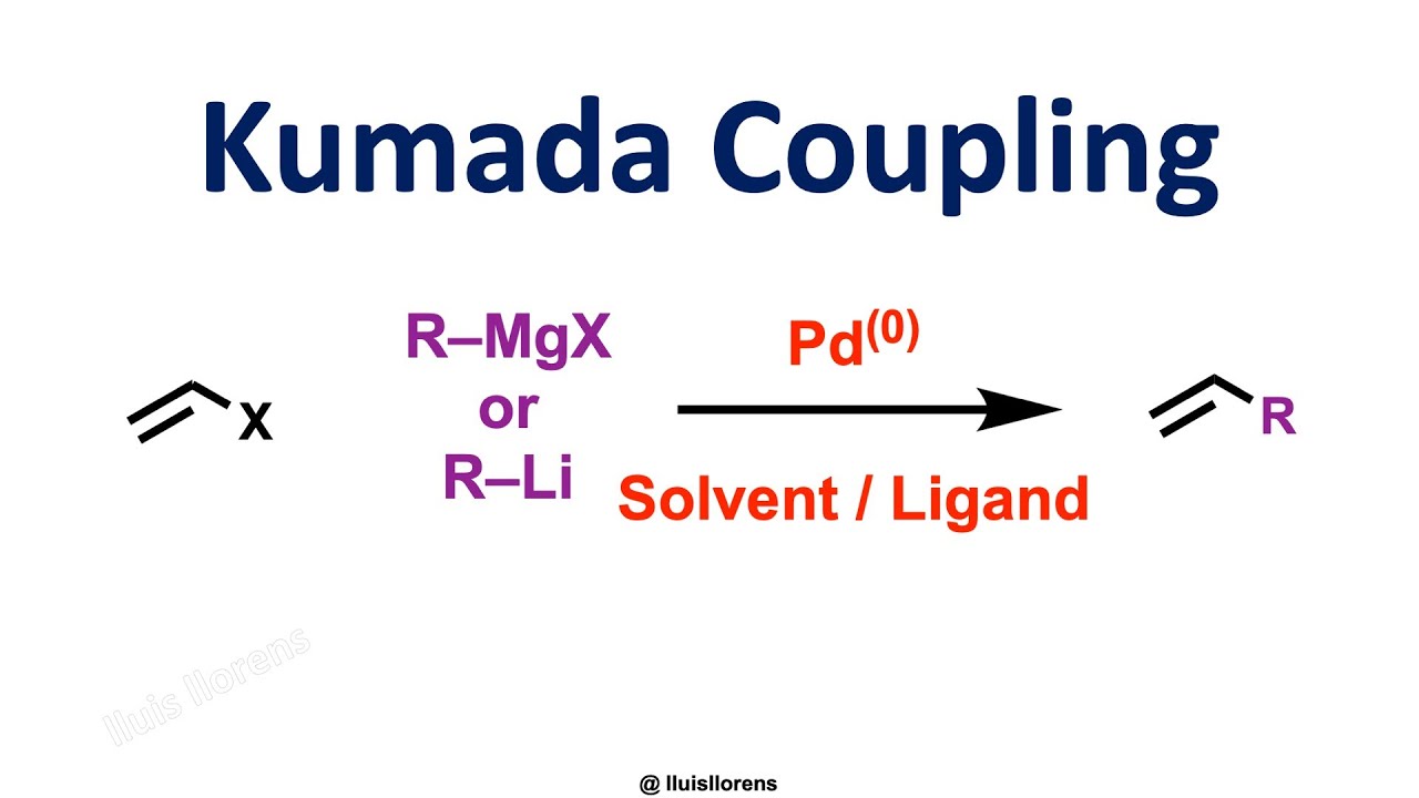 Kumada Coupling