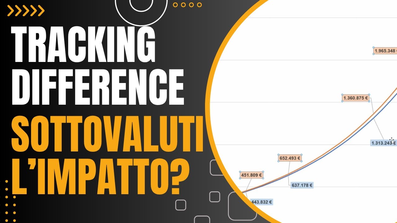 Non Capire la Tracking Difference = Perdere Rendimento 