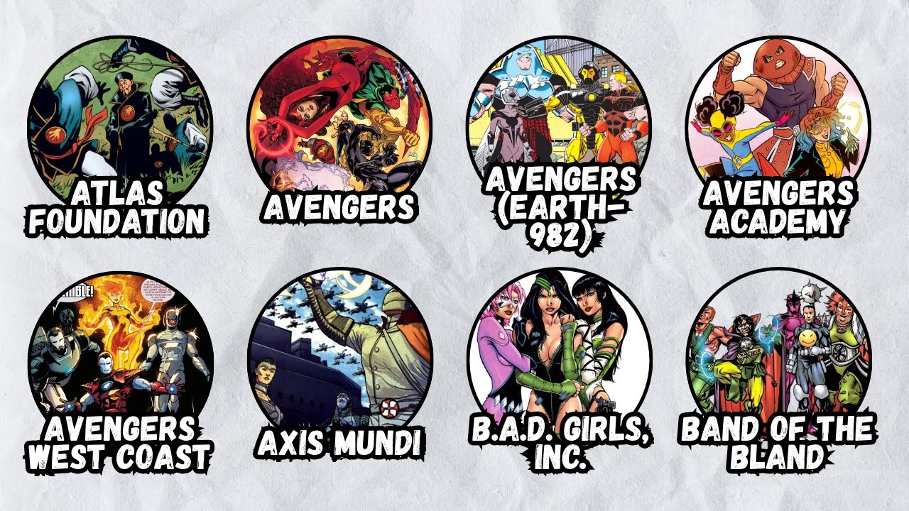 All Marvel Teams From A-Z Explained (Part 3)