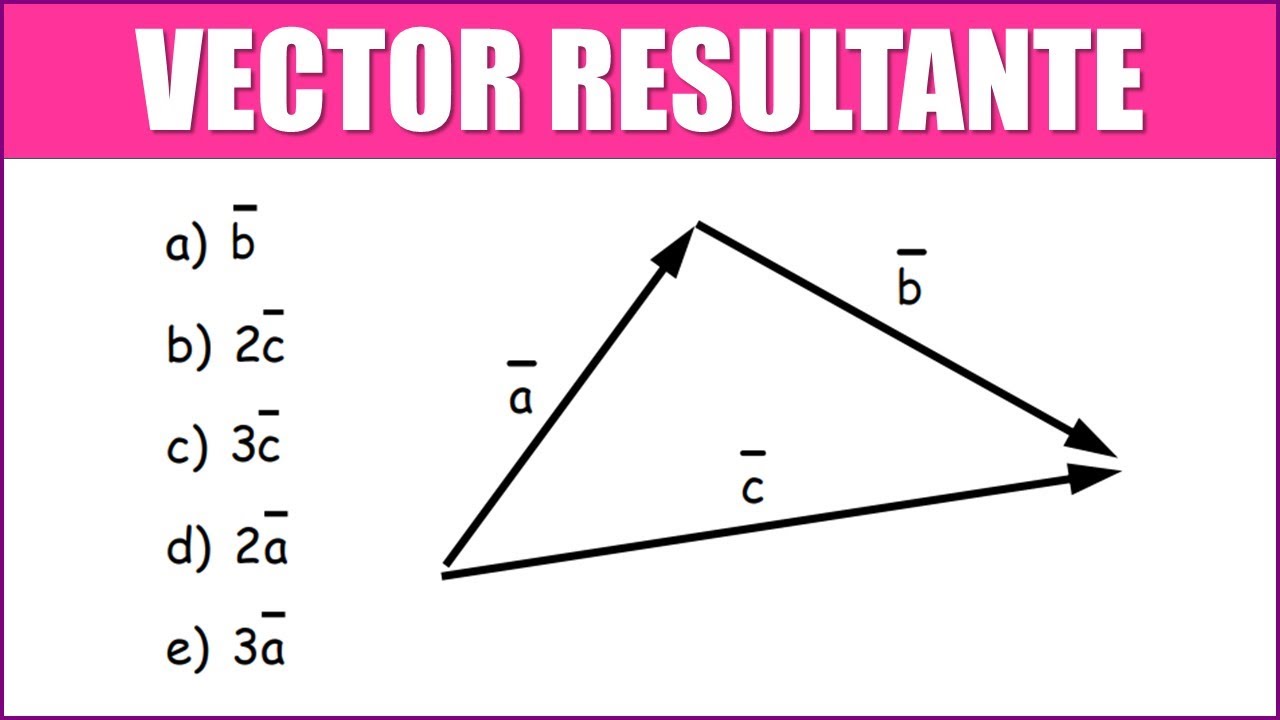 VECTORES | Hallar el VECTOR RESULTANTE