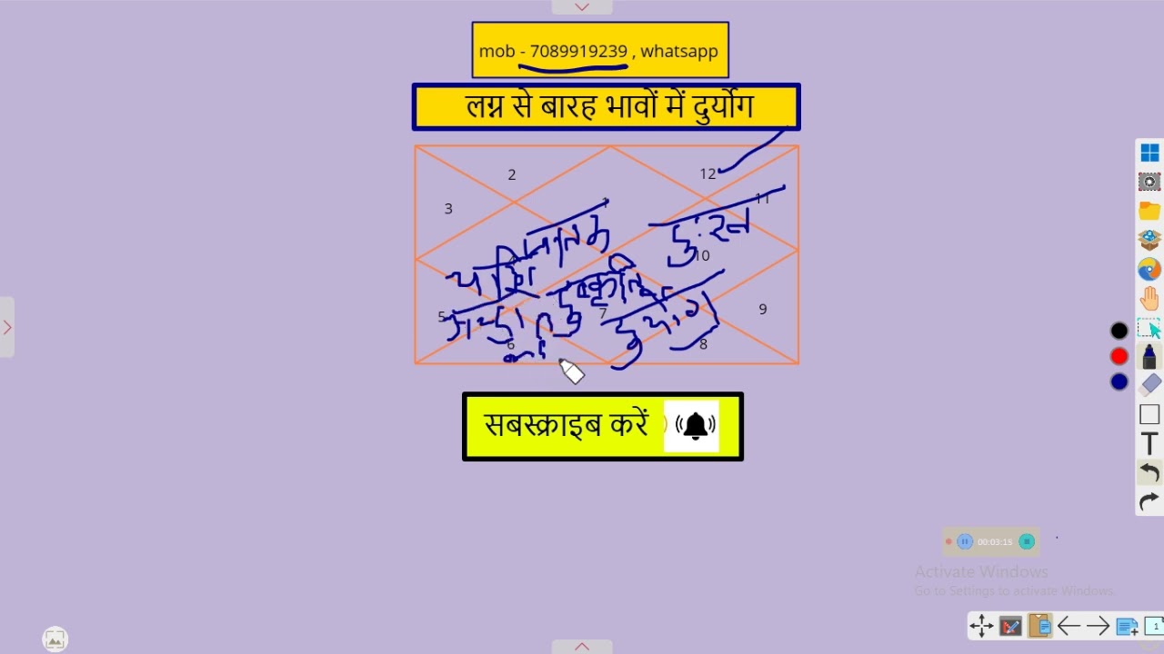 Saptam bhav mein Duryog (Duskriti)