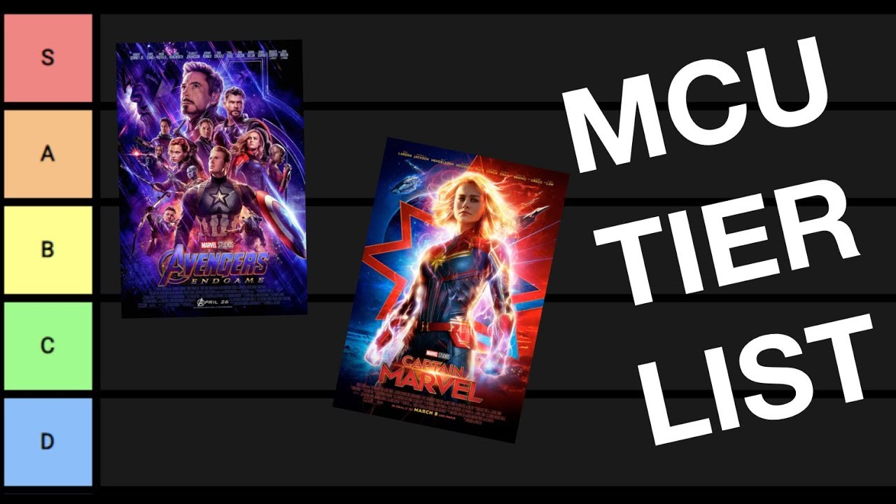 MARVEL CINEMATIC UNIVERSE TIER LIST