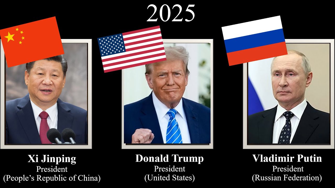 Timeline - leaders of USA / China / Russia (1789 - 2025) #usa #trump #china #russia