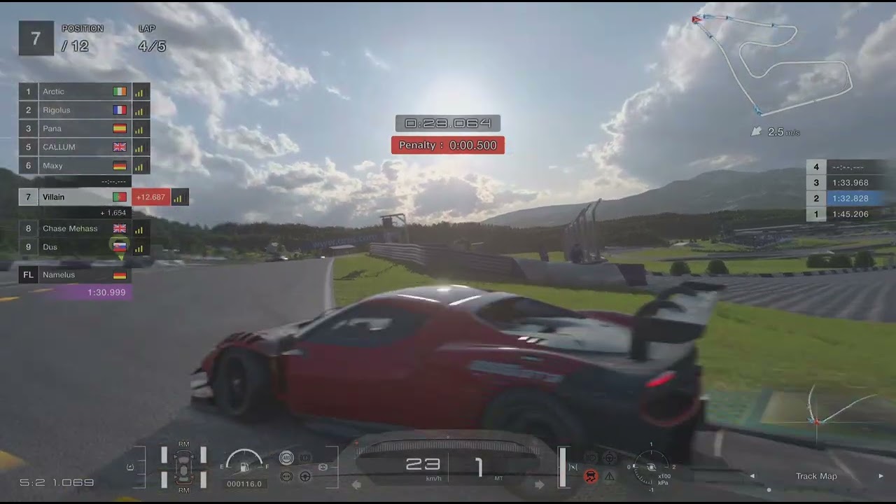 Gran Turismo 7
