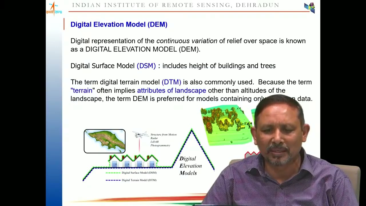 Digital Terrain analysis for watershed characterization by Dr. Suresh Kumar