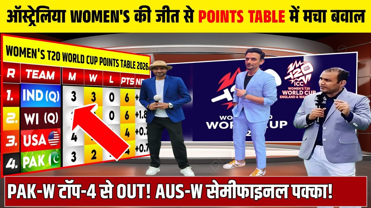 WOMEN'S T20 WORLD CUP POINTS TABLE 2026: AUS-W की जीत से प्वाइंट्स टेबल में मची खलबली।