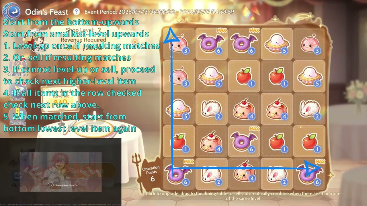 Ragnarok Origin Classic - Odin's Feast - How to Reach Shop Level 10
