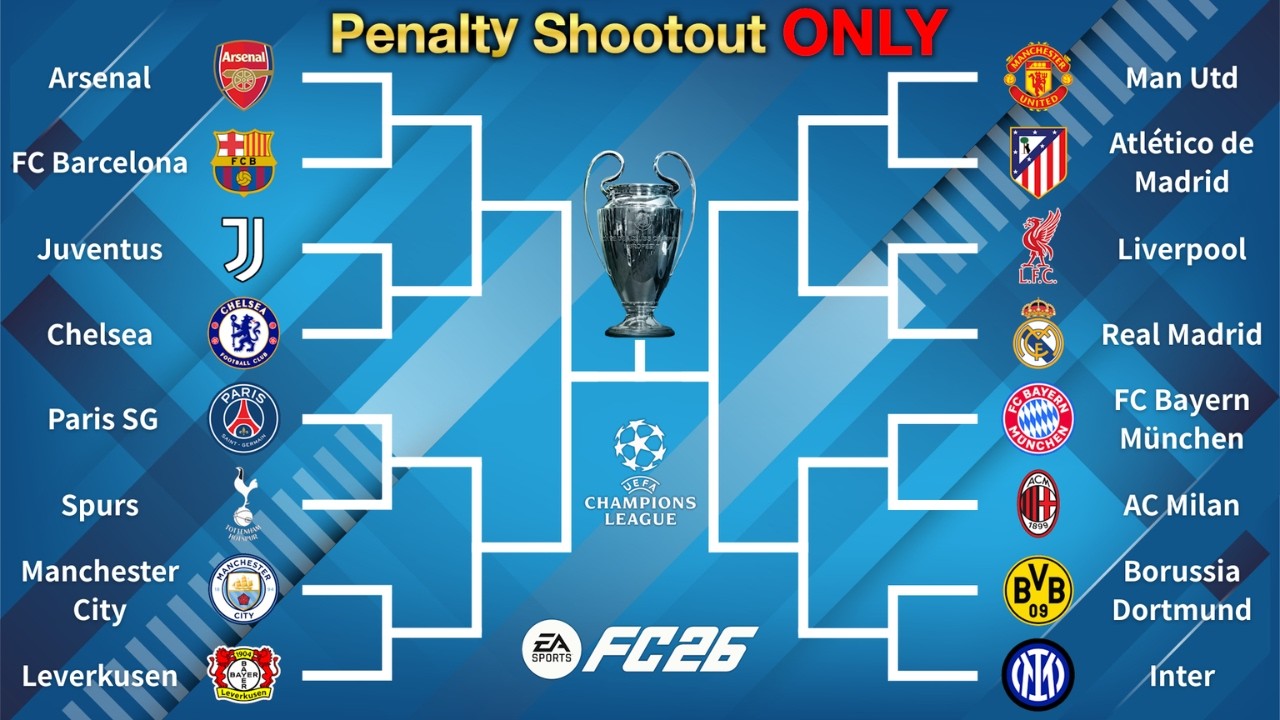 Champions League&hellip; But Only Penalties! (16 Teams)