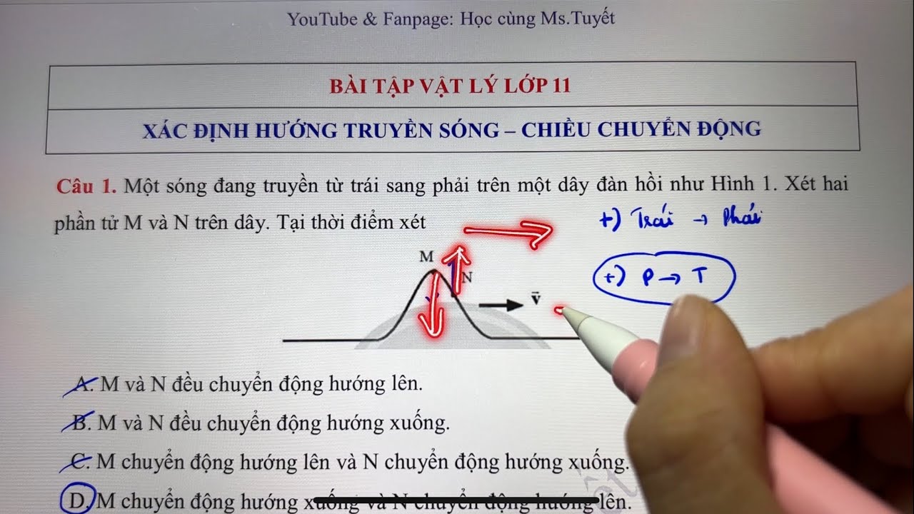 Vật Lý 11 - T2. Mẹo xác đinh hướng truyền sóng và chiều chuyển động