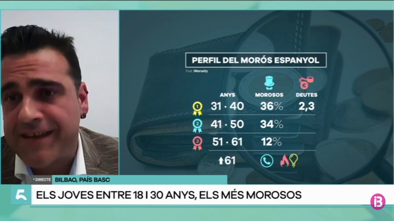 📺 Aparici&oacute;n de iMorosity en IB3 TV, programa Cinc Dies | iMorosity