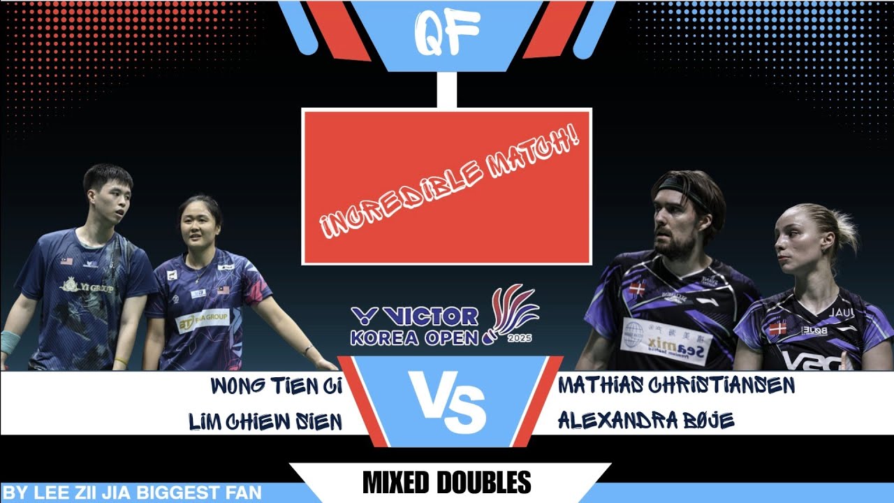 SUWON VICTOR Korea Open 2025 | Wong/Lim (MAS) vs. Christiansen/Boje (DEN) | QF